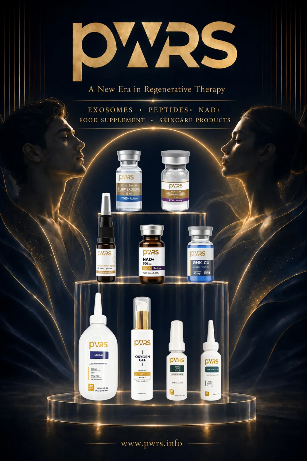 PWRS — A New Era in Regenerative Therapy: exosomes, peptides, NAD+, food supplements and skincare